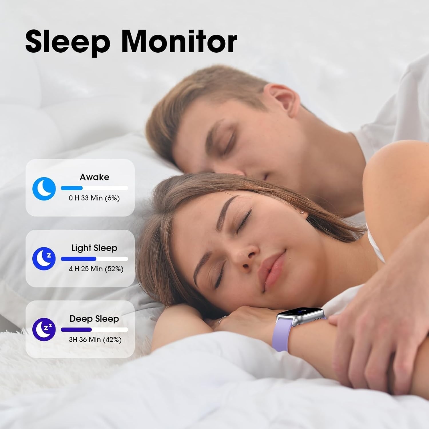Smart Watches for Women Men, Steps Counter Fitness Tracker Watch for Android …