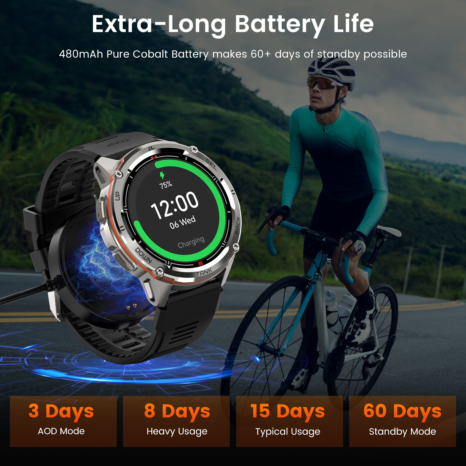 KOSPET Smart Watch Men Smartwatch GPS Smart Watch 470mAh AMOLED Waterproof Watch