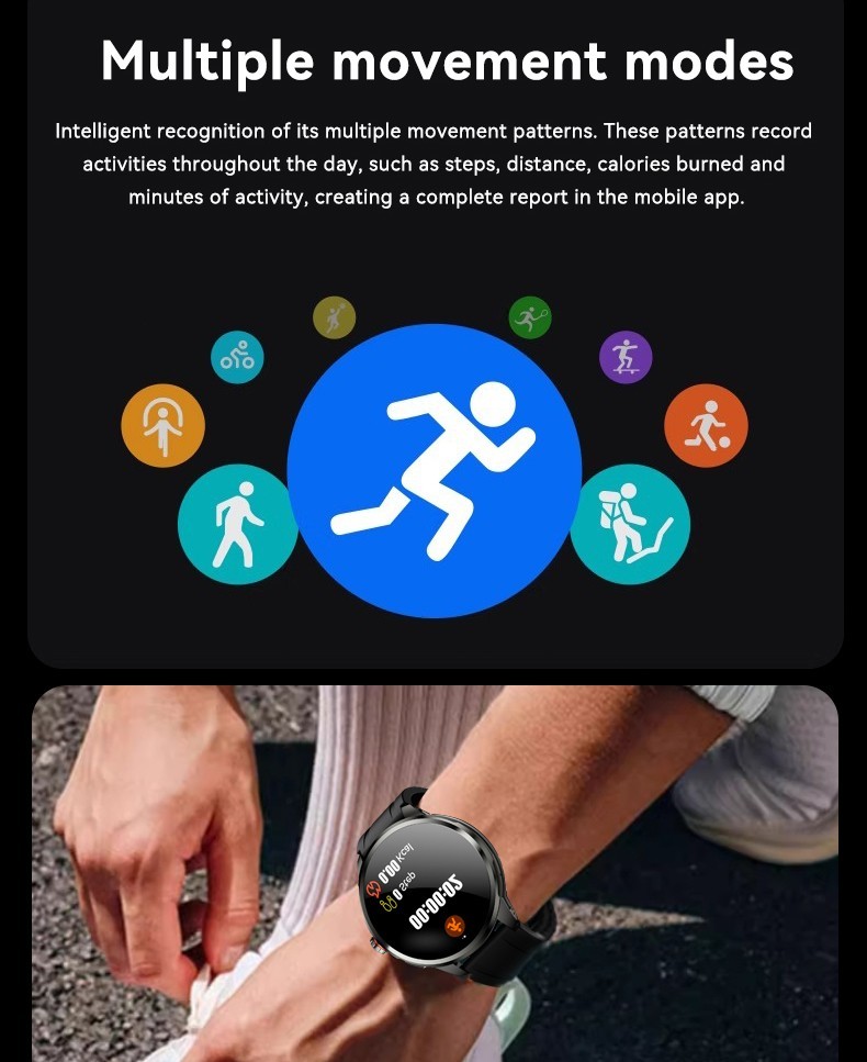 4G Smart Watch Android 1.75″ AMOLED Display Camera GPS NFC Heart Rate Tracker