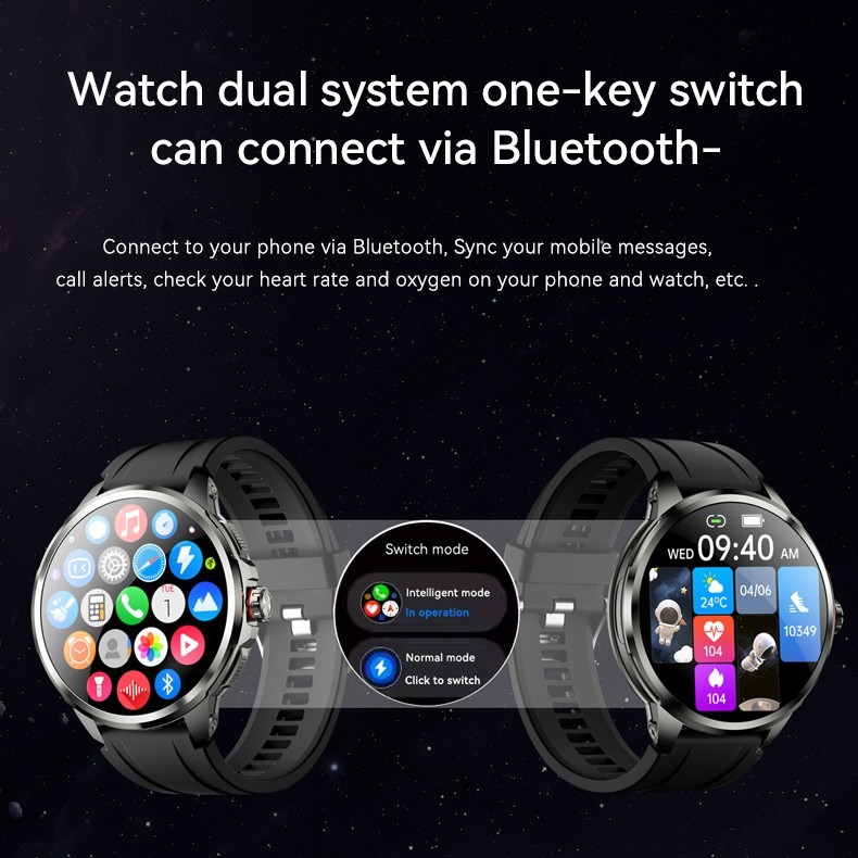 4G Smart Watch Android 1.75″ AMOLED Display Camera GPS NFC Heart Rate Tracker