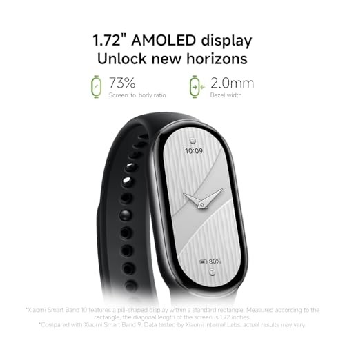 Xiaomi Mi Smart Band 10 AMOLED Display Heart Rate Monitor