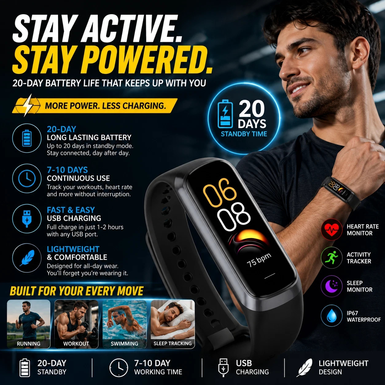 Vital Smart Watch and Fitness Tracker for Men/Women | Sleek Activity Tracker Hea