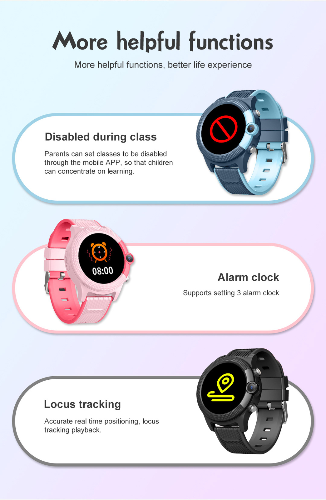 4G Kids Smart Watch Children GPS Position Anti-Lost Tracker Video Call SIM Slot