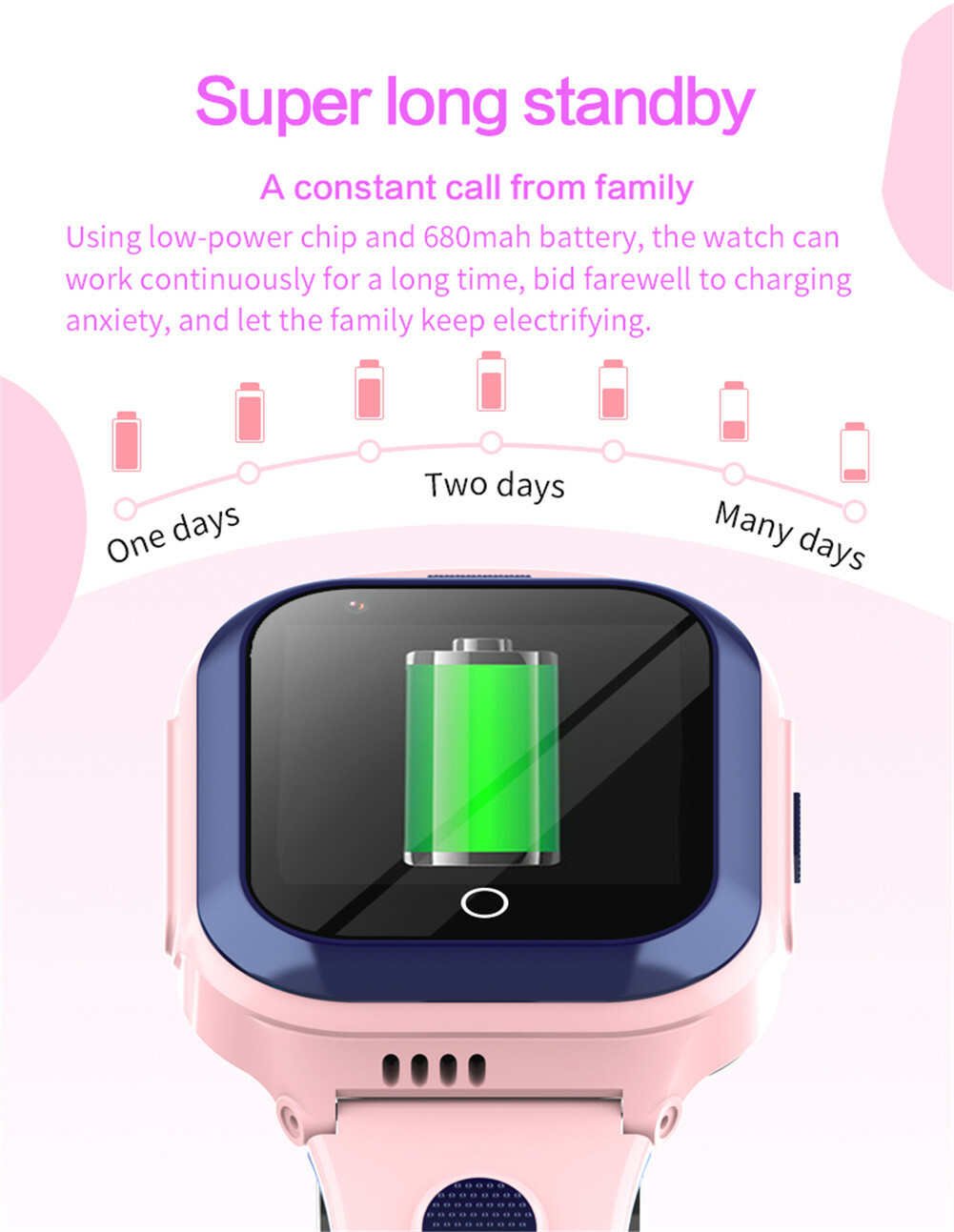 Kids Smart Watch 4G Activity Tracker Anti-Lost SOS Call Camera IP67 Waterproof