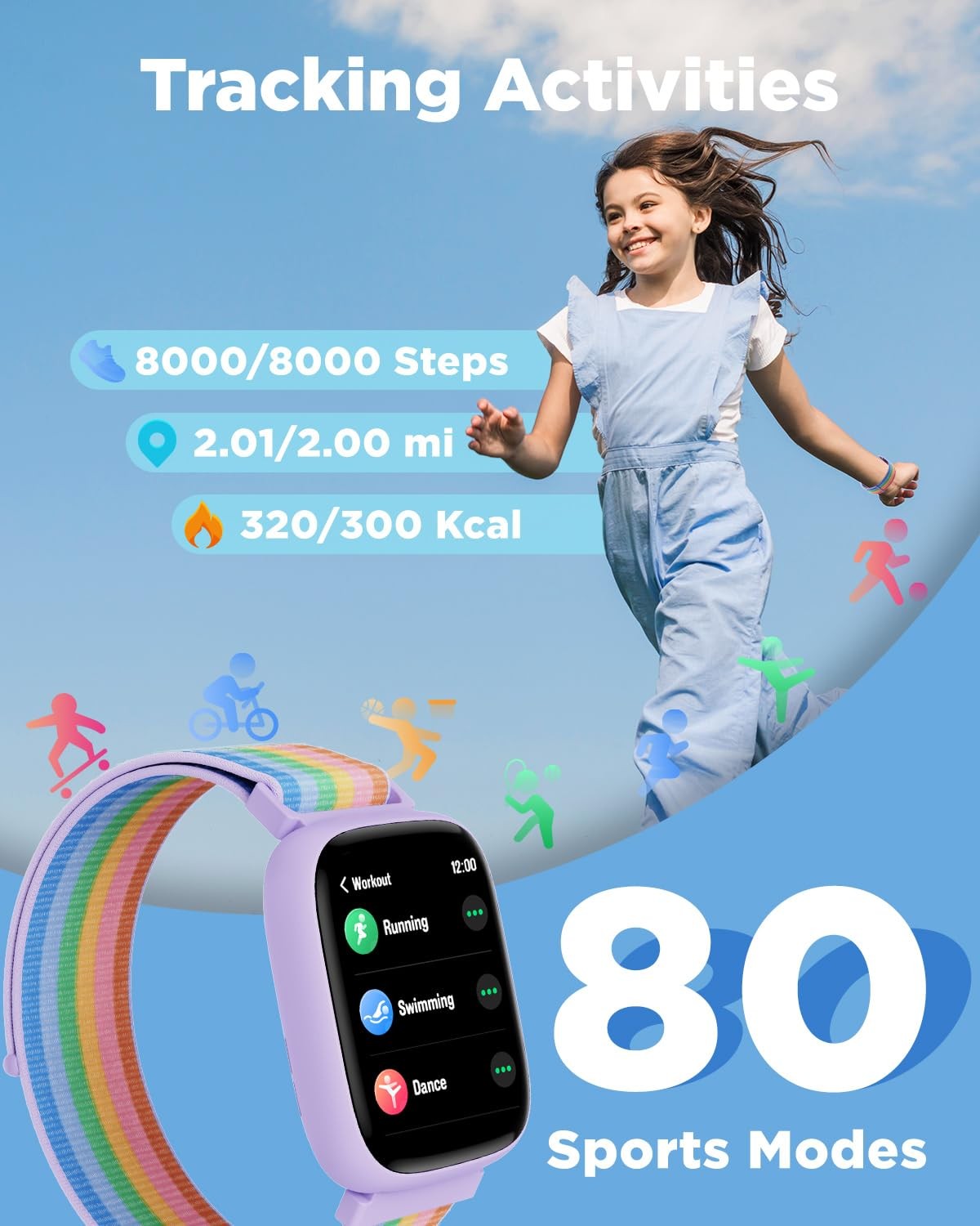 Smart Watch for Kids, 1.8″ Fitness Tracker Watch Pedometer, Heart Rate, IP68 …