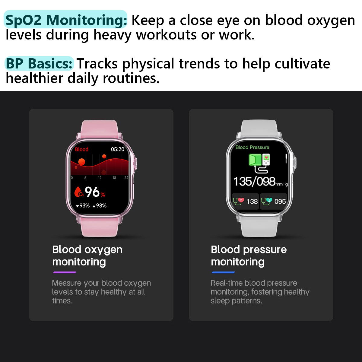 Smart Watch Health Fitness Tracker ChatGPT DeepSeek Bluetooth Call Body Temp NFC