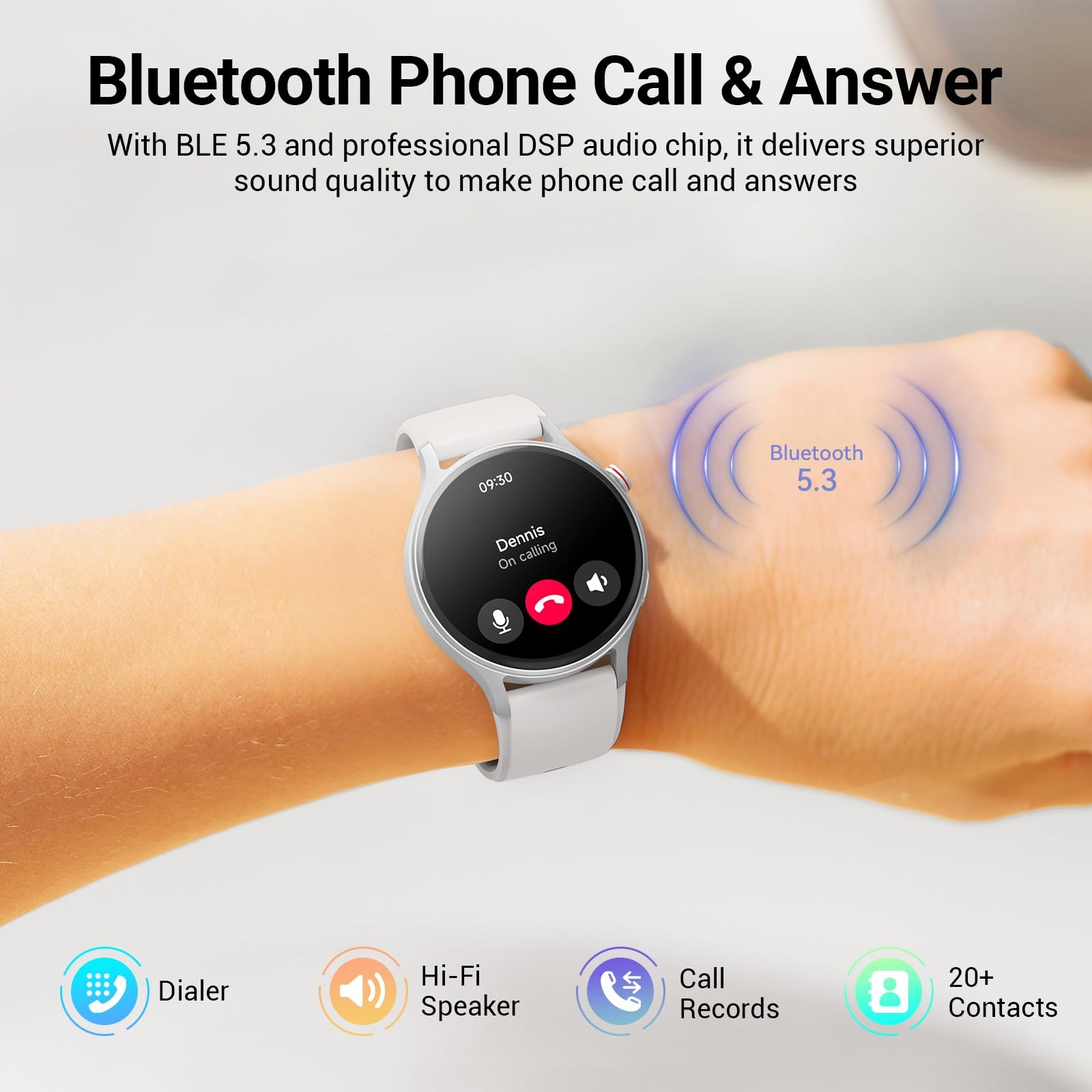 Fitpolo Smart Watch For Men Women1.3 Amoled Touchscreen Fitness Tracker