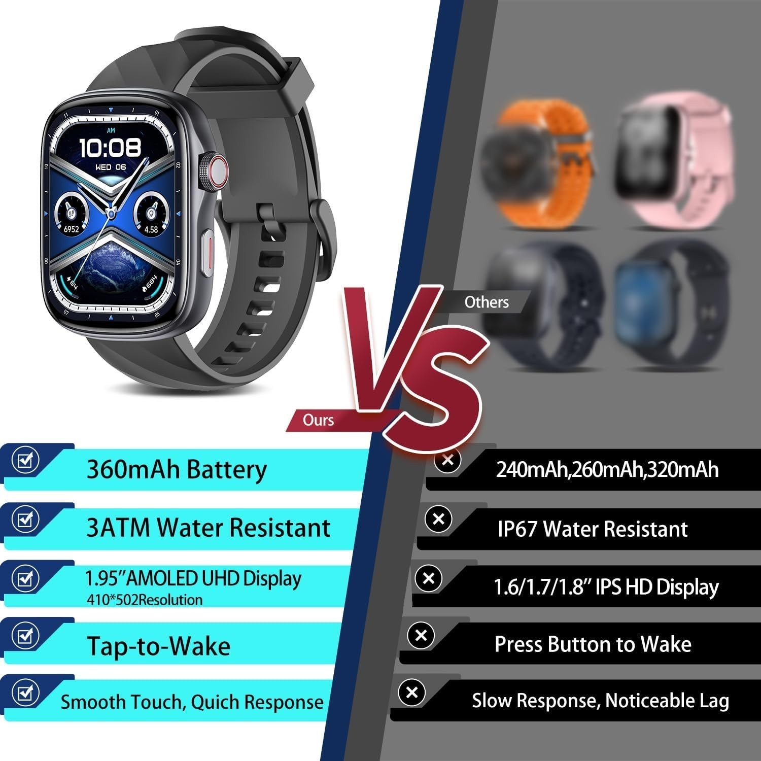 Women’s men Smart Watch Supports APP 1.95” Ultra-Clear Screen Activity Trackers