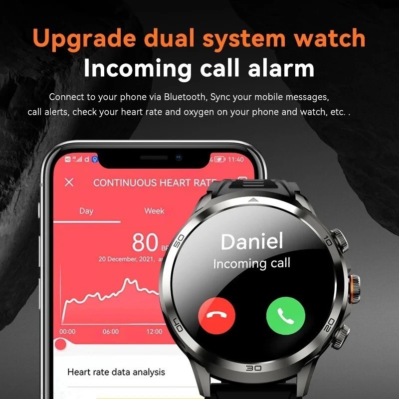 H19 32g Ram 256 Rom 1.95” 4G Android 8.1 HD Rotating Camera,GPS,1990mAh Demo