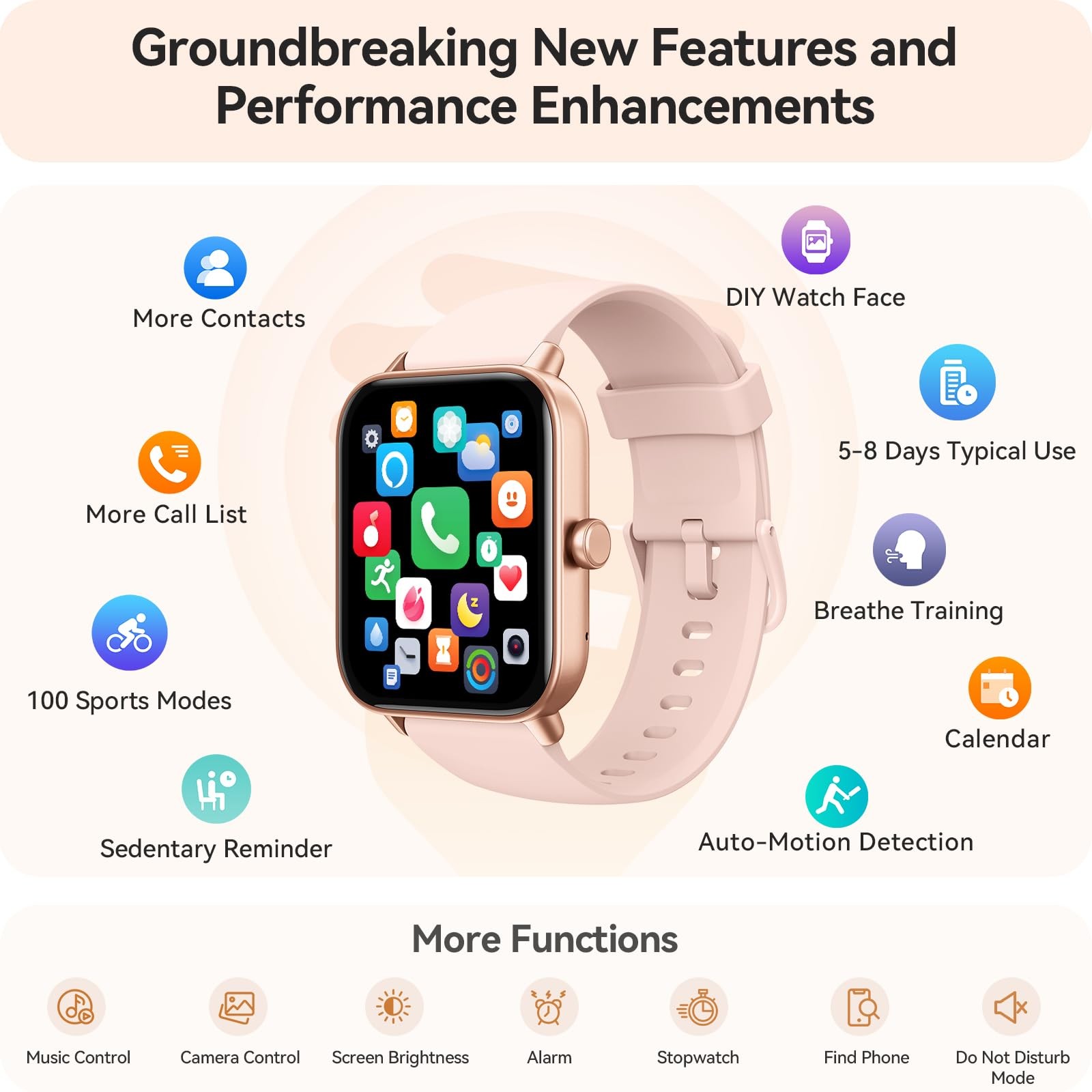 Smart Watch for Women Android & iPhone, Alexa Built-in, IP68 Waterproof Activ…