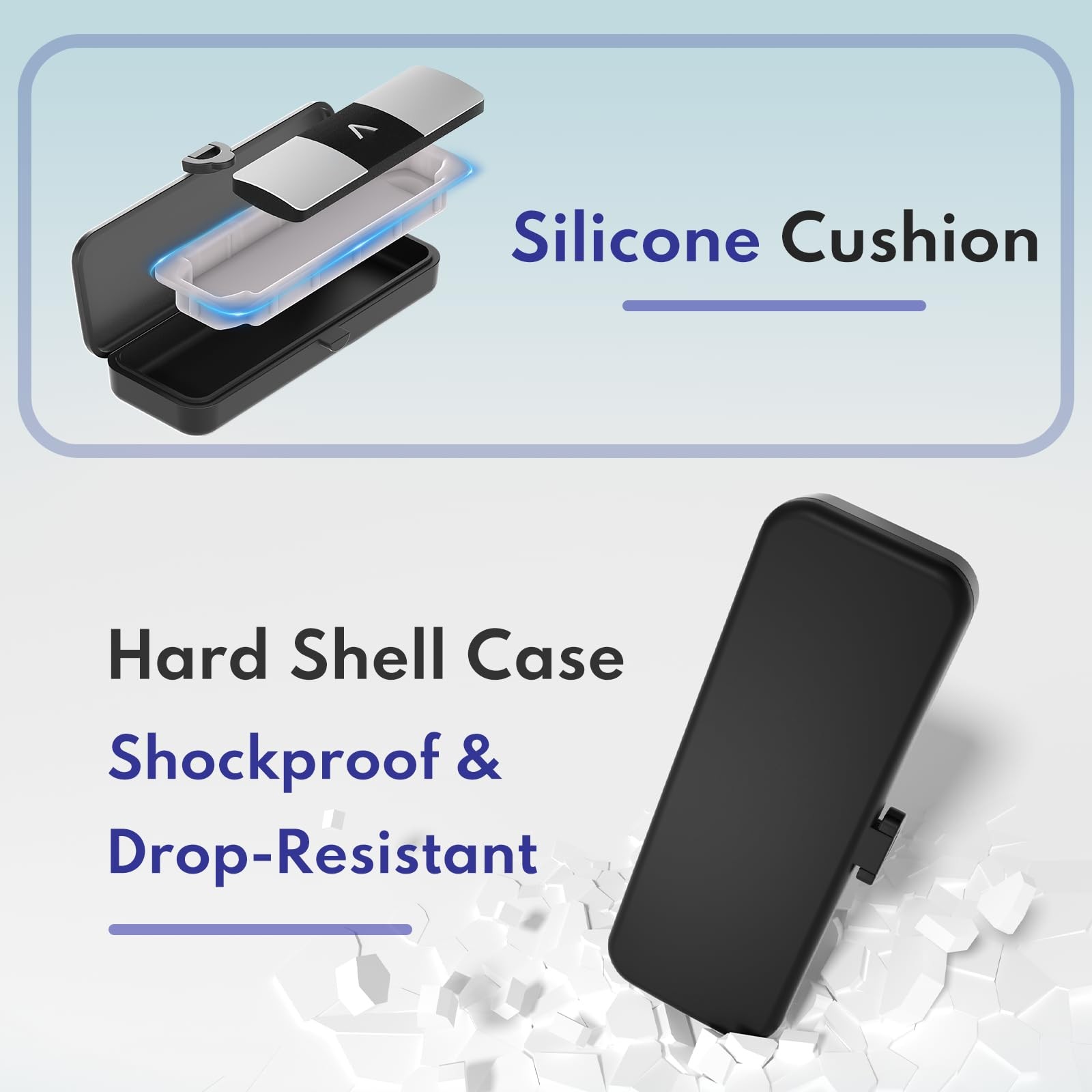 Auriomuse Kardiamobile Case for Kardia Mobile 6L & 6L Max, Portable Hard Shel…