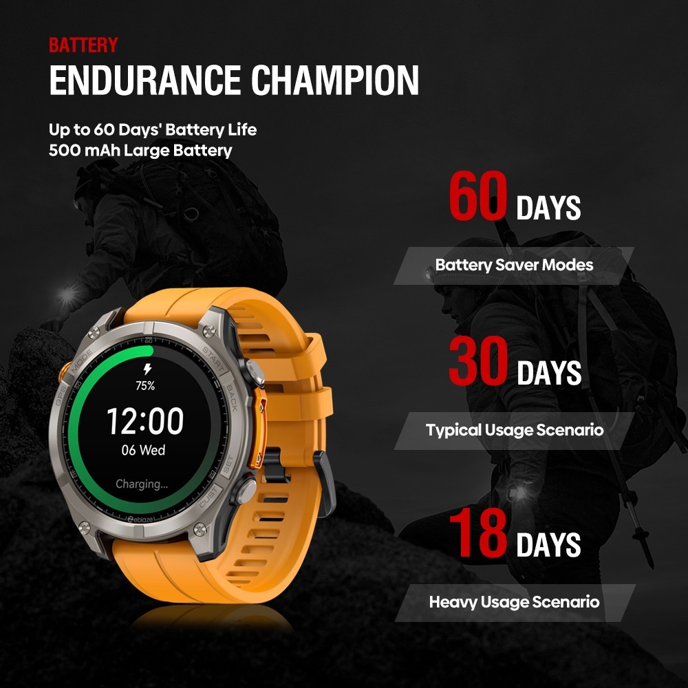 Zeblaze Stratos 4 GPS Smart Watch 1.43 AMOLED Display Compass Barometric Sport