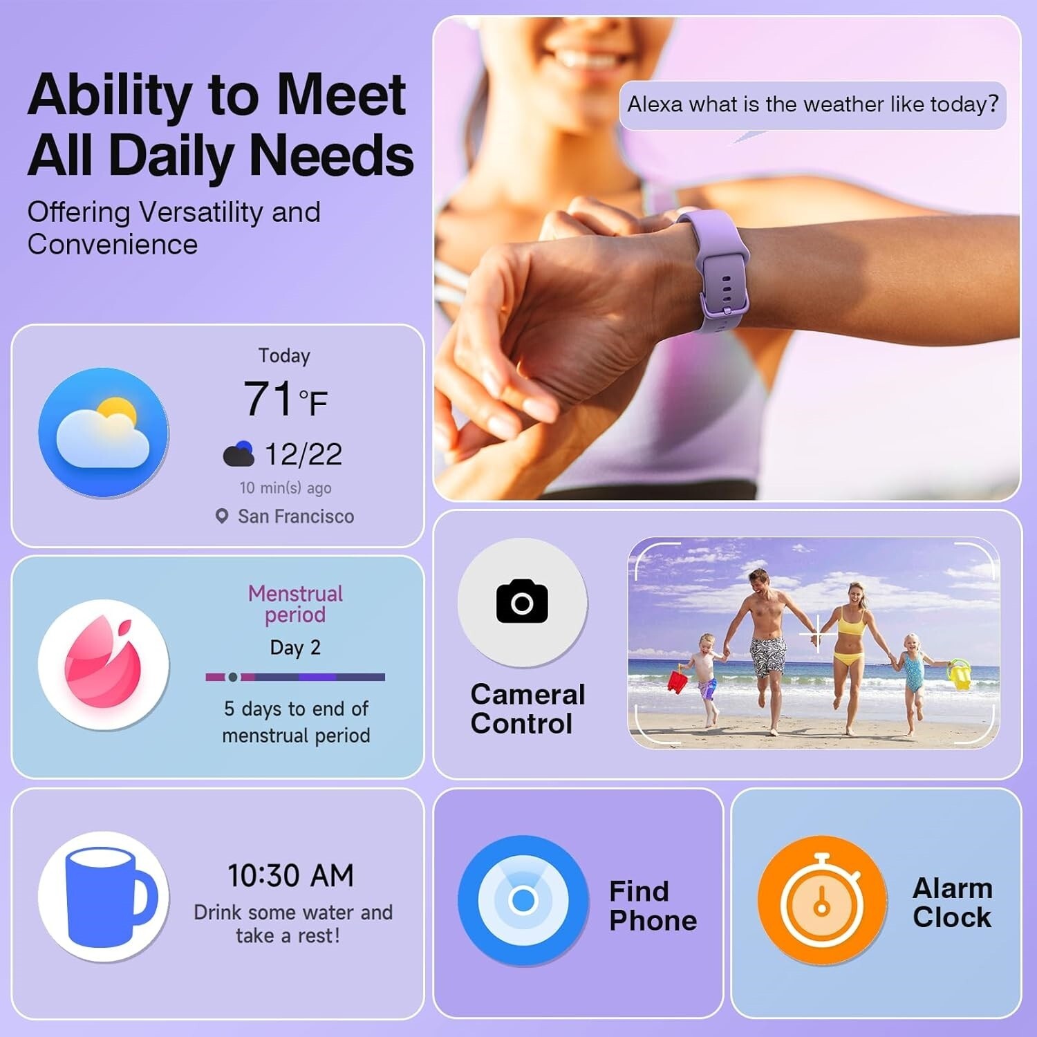 Reloj Inteligente Bluetooth De Mujer Para iPhone Android Glicina Pantalla Táctil