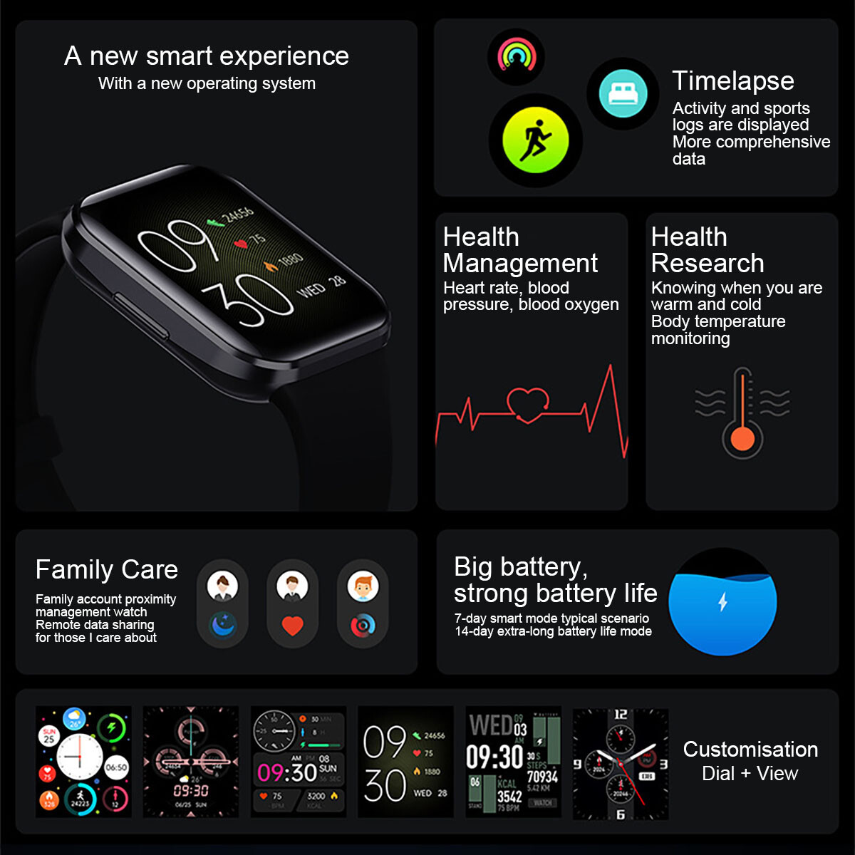 Smart Watch Men Women Waterproof Heart Rate Bluetooth for iOS Android Samsung