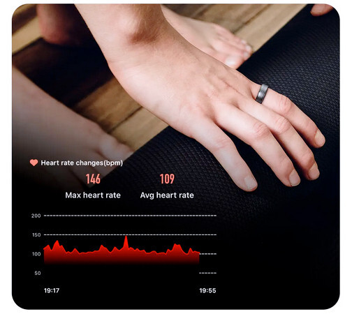 COLMI R2 Smart Ring, Health, Sleep, Fitness, Calorie & O2 Monitor – Titanium