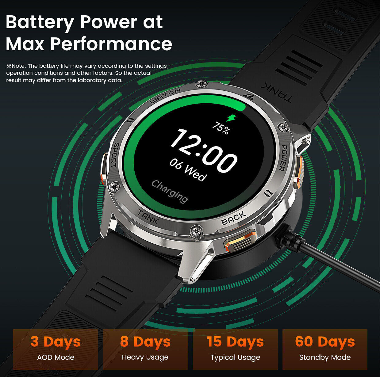 2024 KOSPET TANK T2 Ultra Smart Watches Men Watch 50M Waterproof AOD Bluetooth