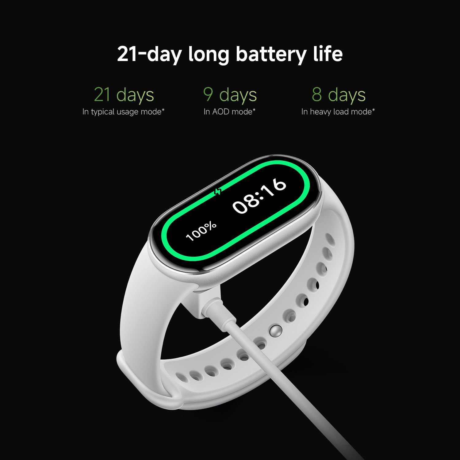Mi Smart Band 10 (2025) Global Version – 1.72″ AMOLED Display | 21 Days Battery