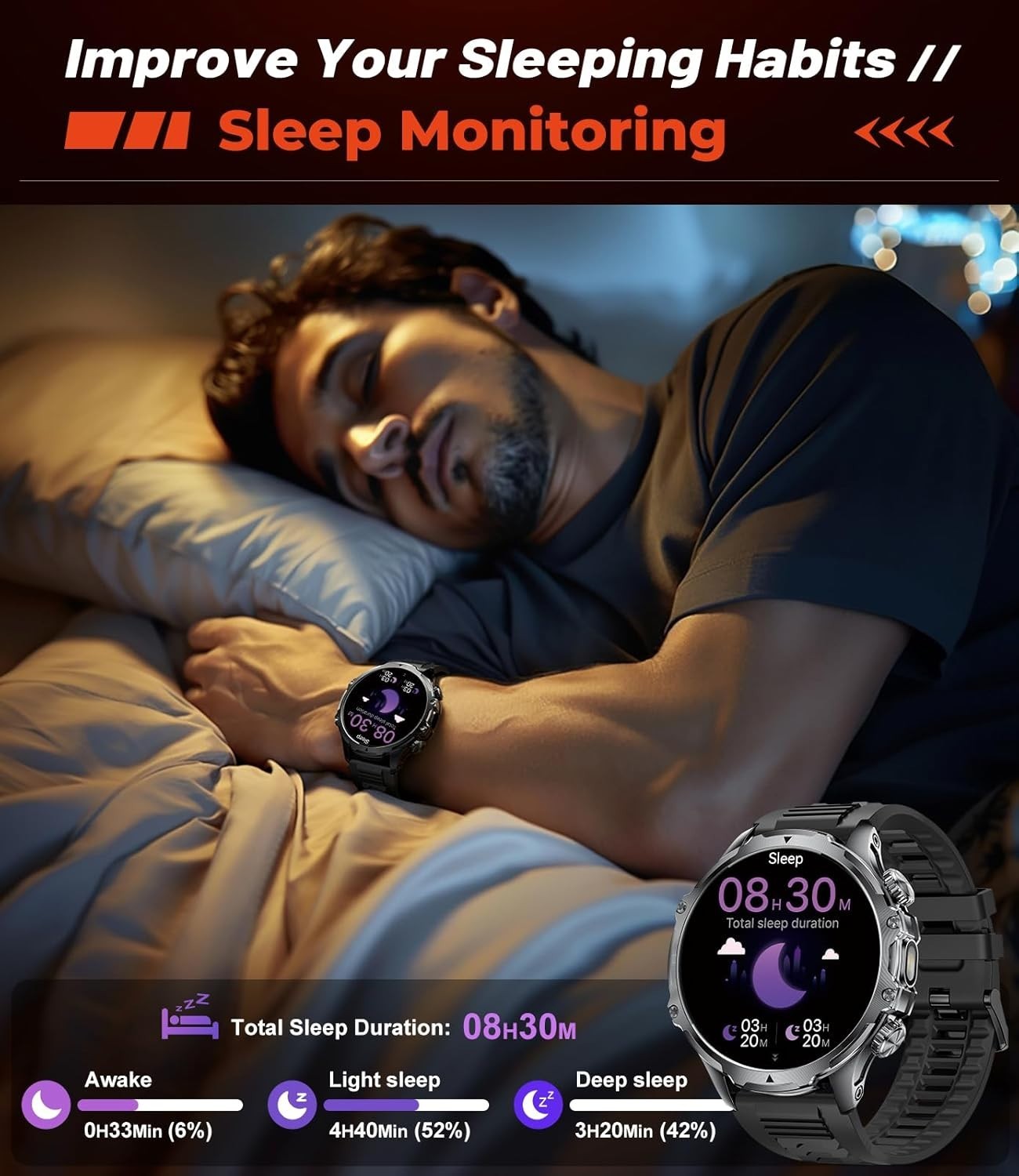 2025 Smart Watch For Men/Women, Waterproof Smartwatch Bluetooth Samsung
