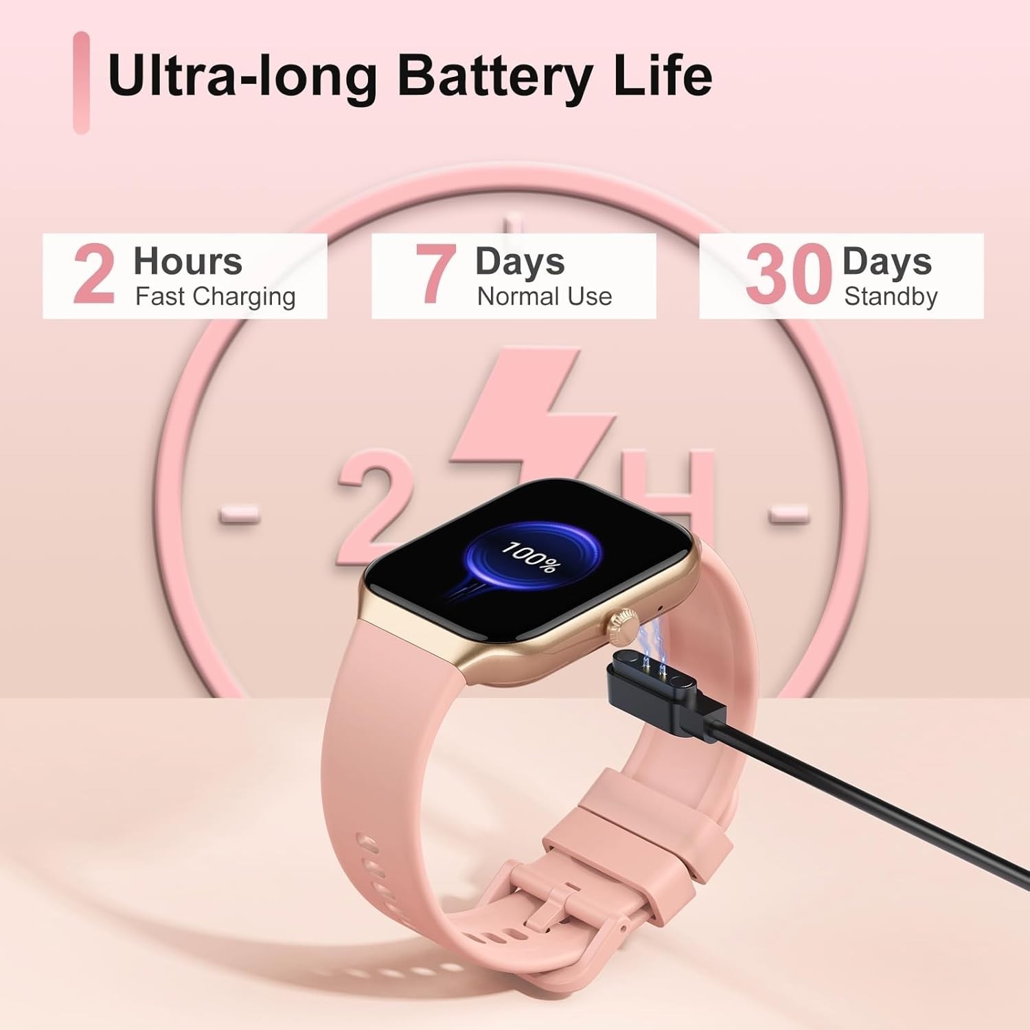 Women’s Smart Watch Bluetooth SmartWatch For Apple iPhone iOS and Android…