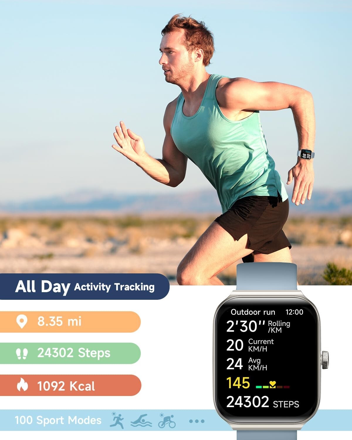 2025 Smart Watch For Men/Women, Waterproof Smartwatch Bluetooth iPhone Samsung