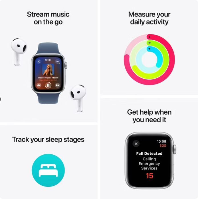 Apple Watch SE 2 40mm Midnight Aluminum – Midnight Sport Band MXE73LL/A