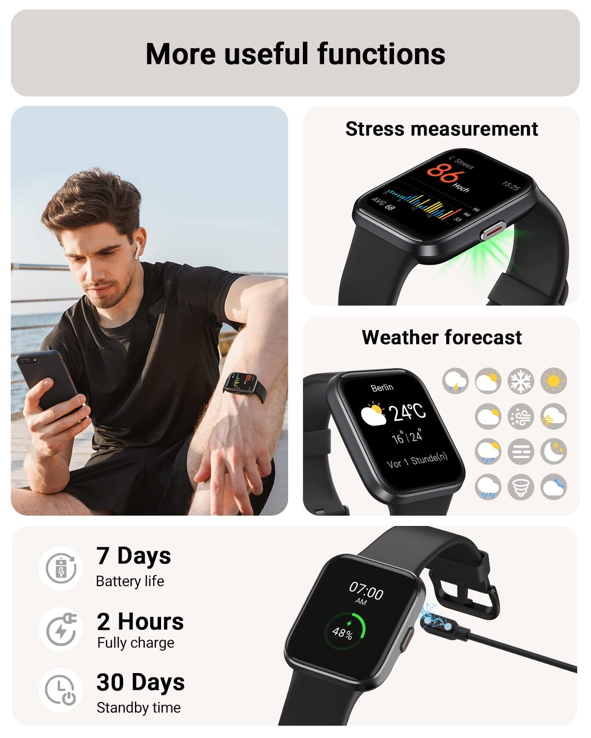 Smart Watch for Men/Women Android/iPhone/Samsung, Alexa Built-in, 1.8″ Touch …