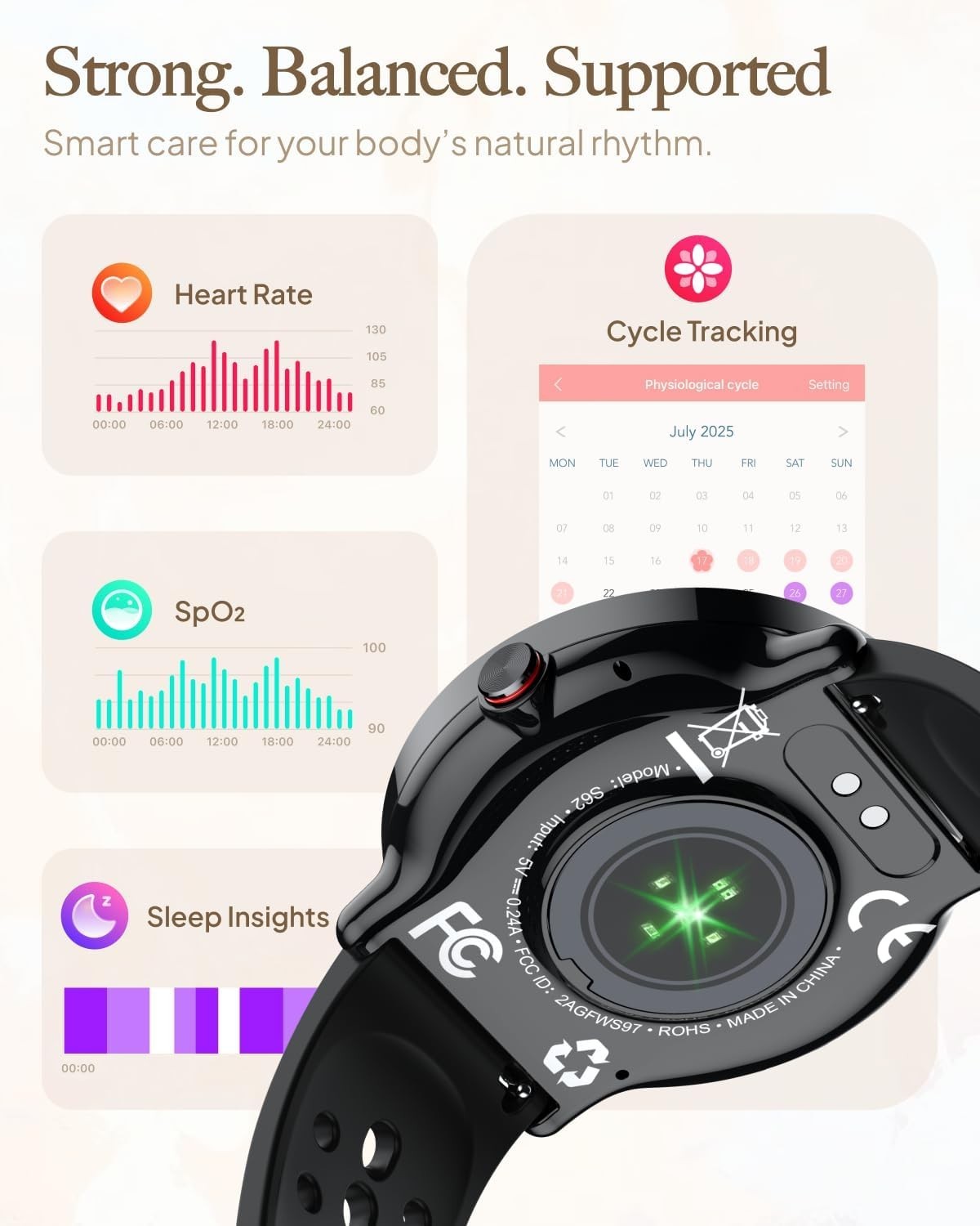 Smart Watch For Men/Women, Waterproof Smartwatch Bluetooth iPhone Samsung 2025