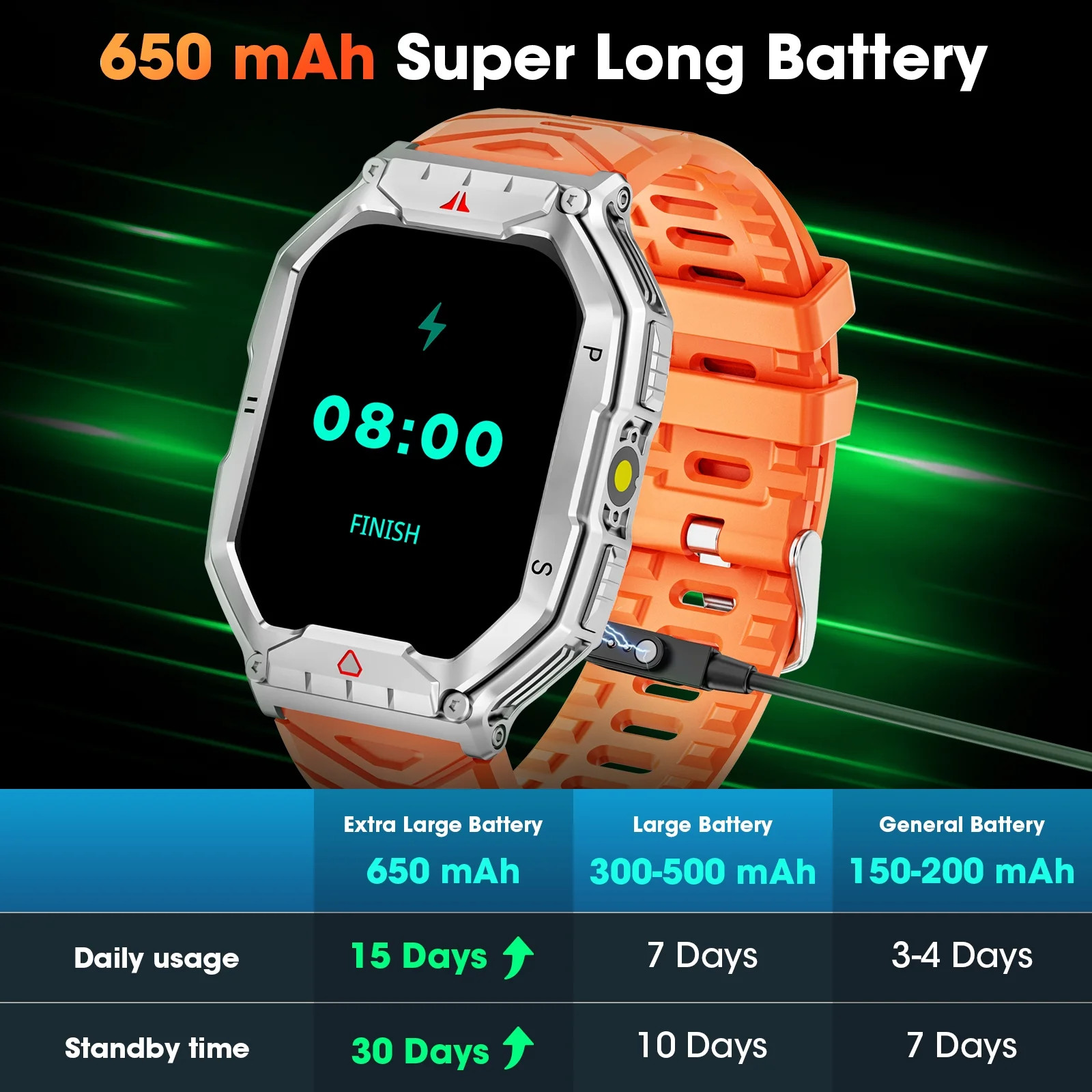 2.1-inch AMOLED Men Military Smartwatch,with Fitness Tracker/ Answer Ma