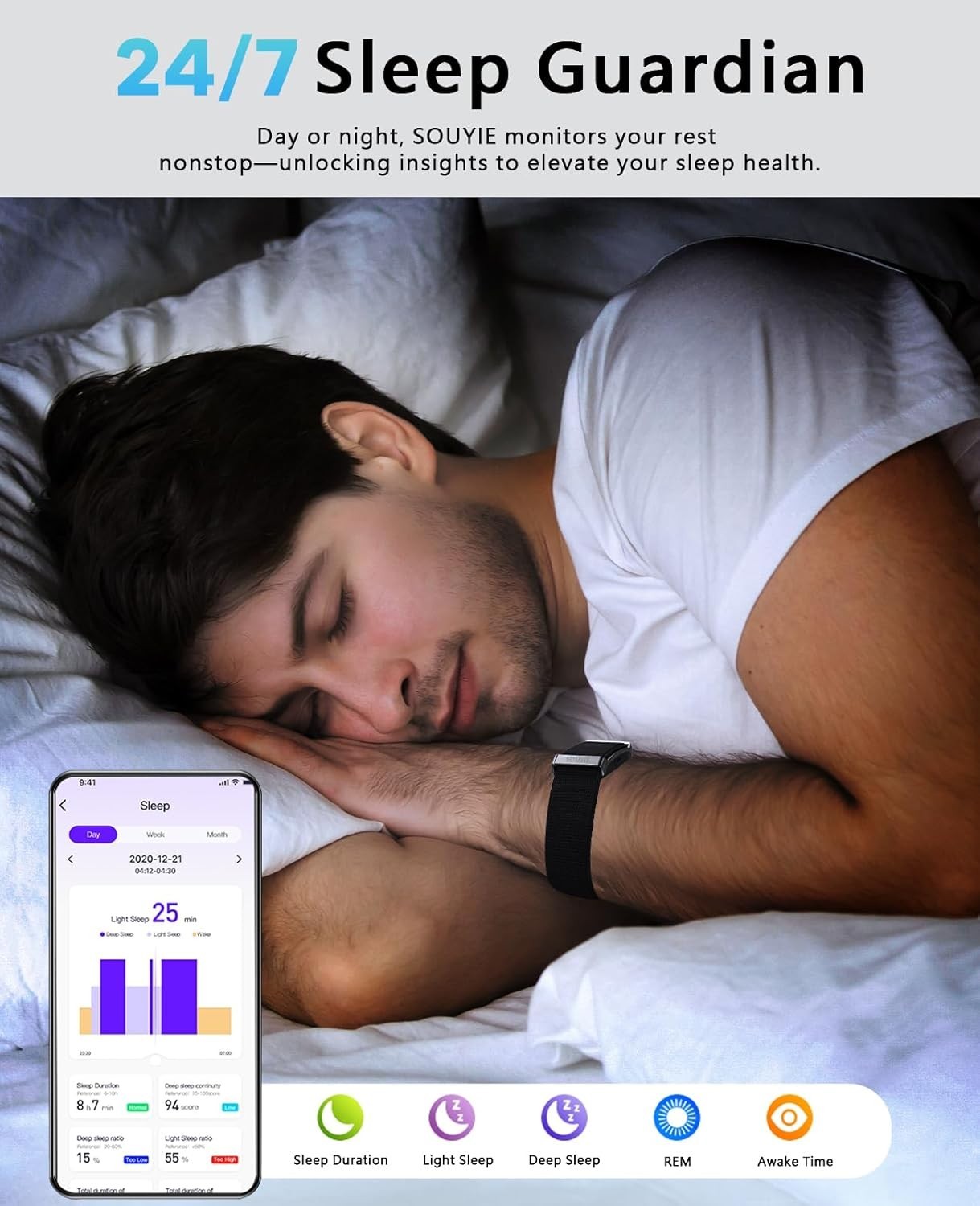 Smart Bracelet for Men & Women with 24/7 Activity & Fitness Trackers Band Black