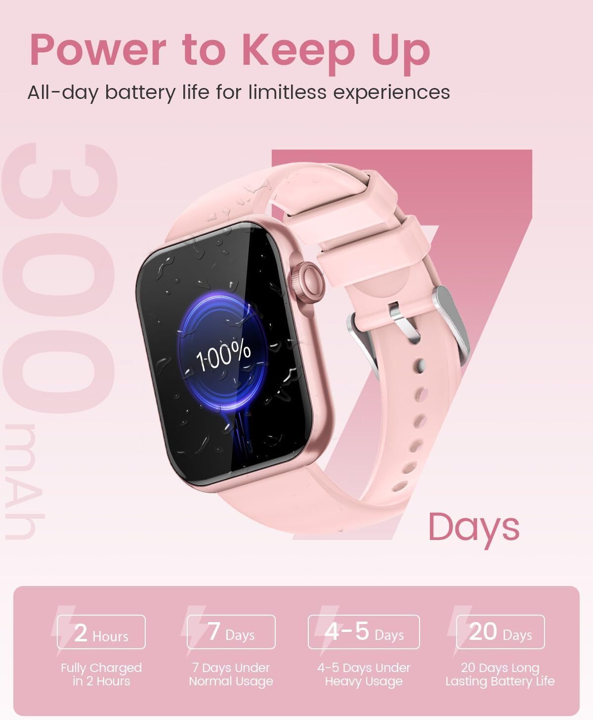 Smart Watches for Women,Fitness Tracker Smartwatch for Android Phones/iPhone