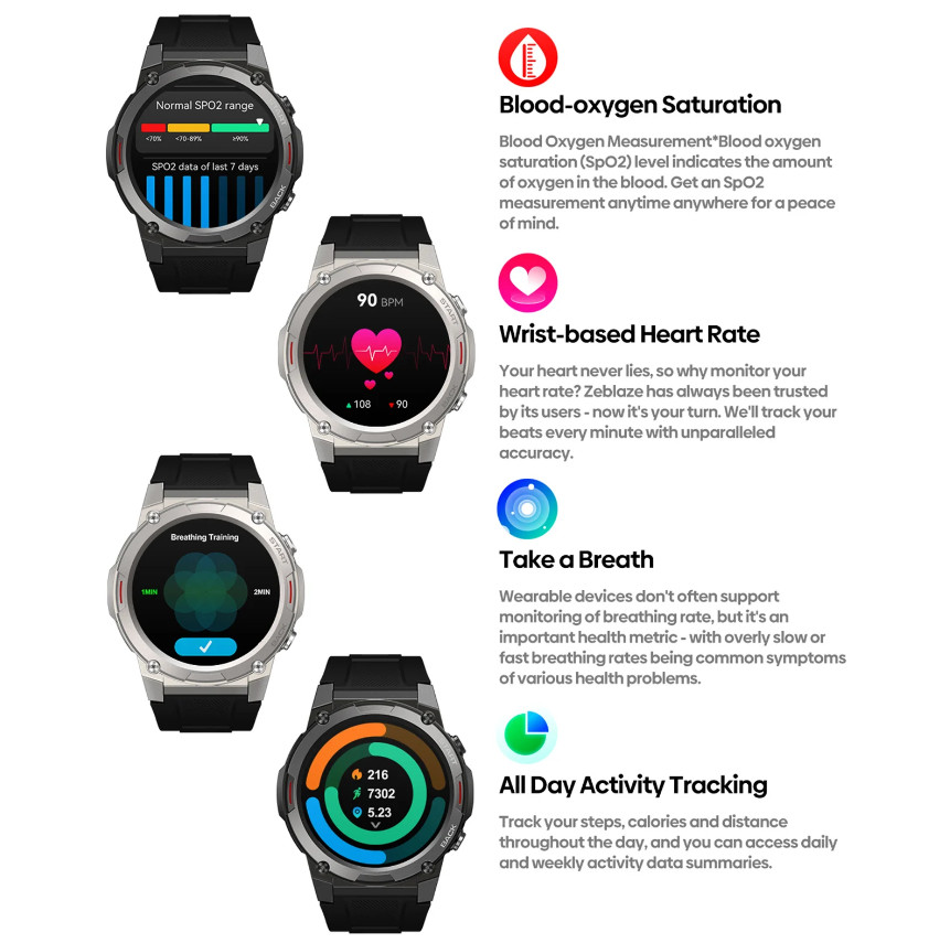 Gear Smart Watch VIBE 7 PRO Voice Calling Waterproof Fitness for Men and Women