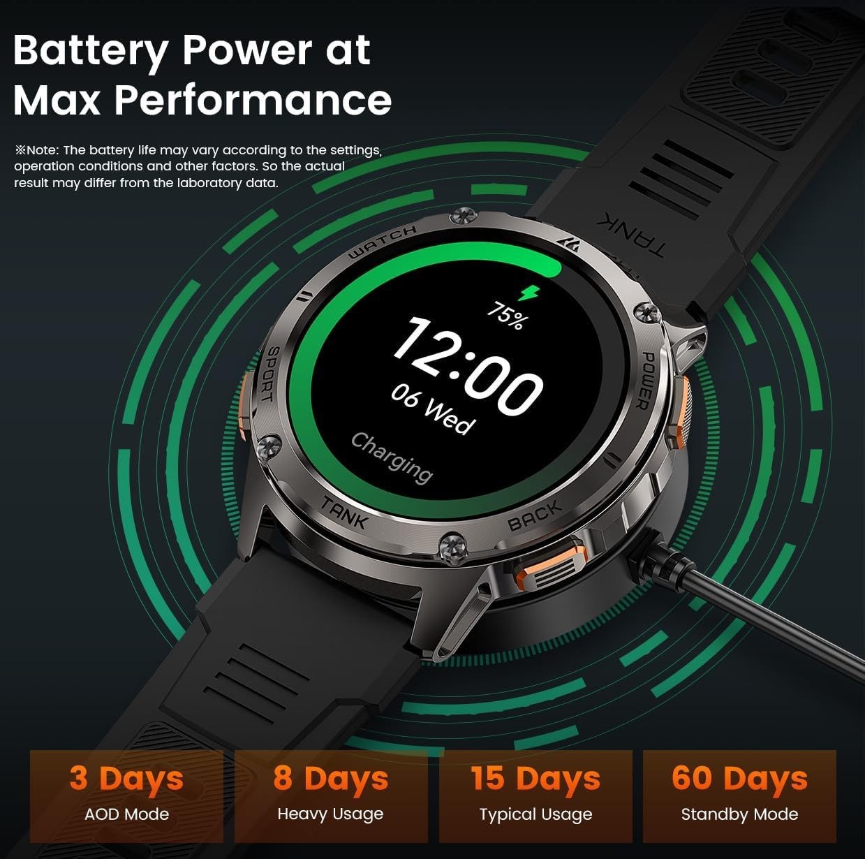 KOSPET Smart Watch for Men, 60 Days Extra-Long Battery, 50M Waterproof for Sw…