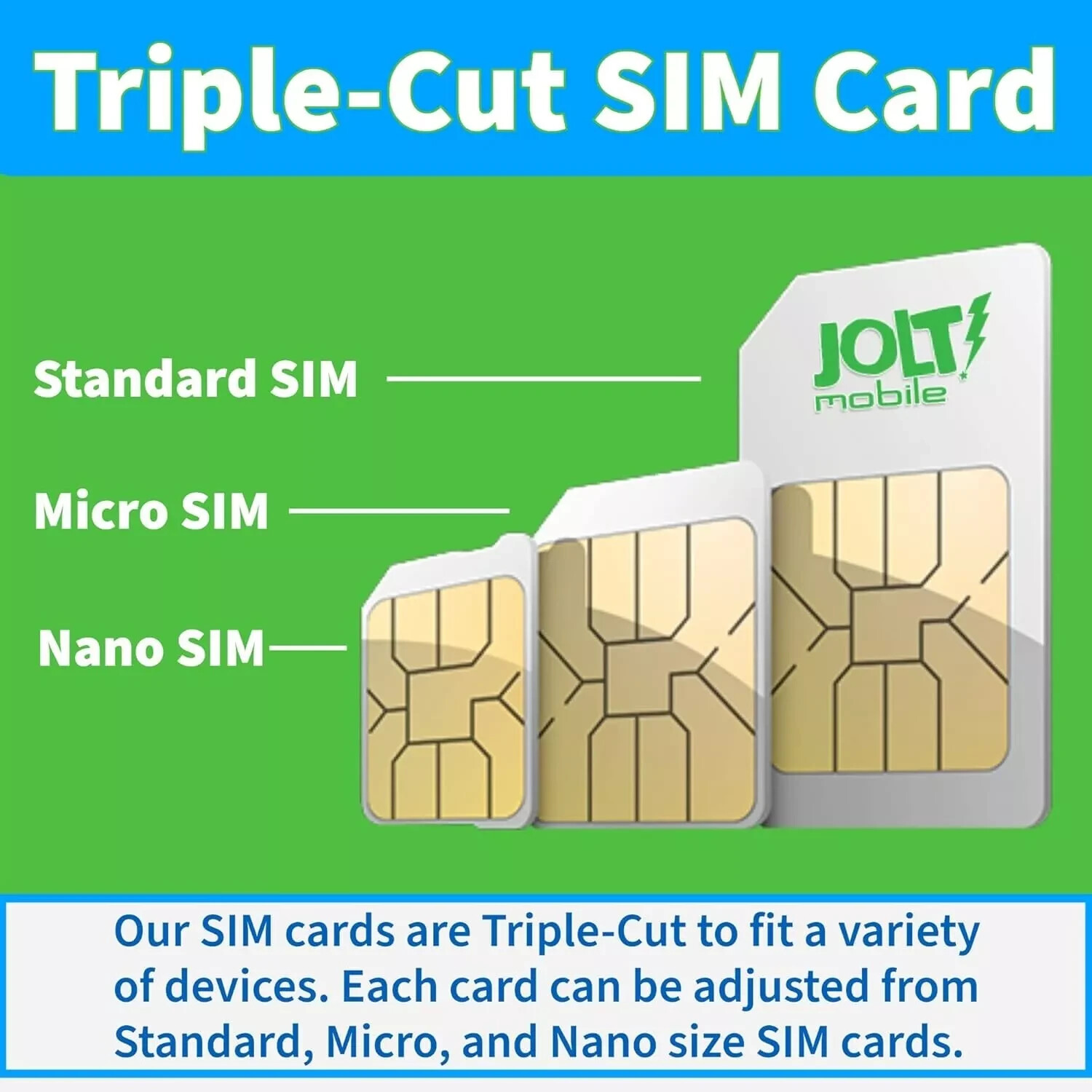 Jolt Mobile AT&T Alarm SIM Card for 5G 4G LTE GSM Home Business Security System