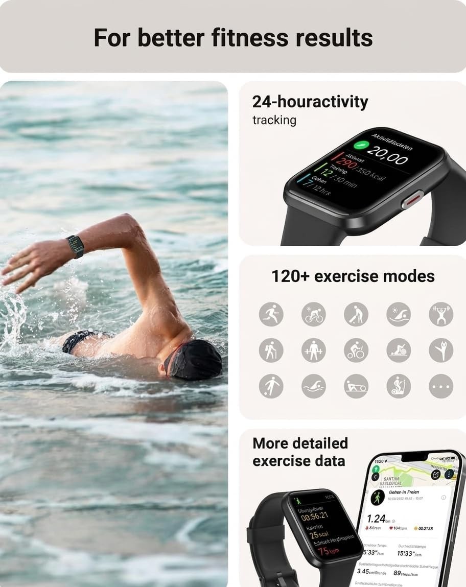 Smart Watch for Men/Women Android/iPhone, Alexa Built-in, 1.8″ Touchscreen