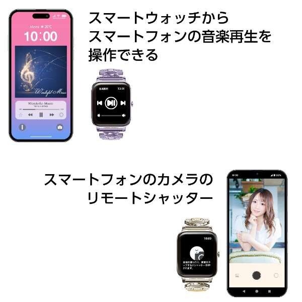 Smartwatch Sanrio Hello Kitty GH-SMWL-KT Green House