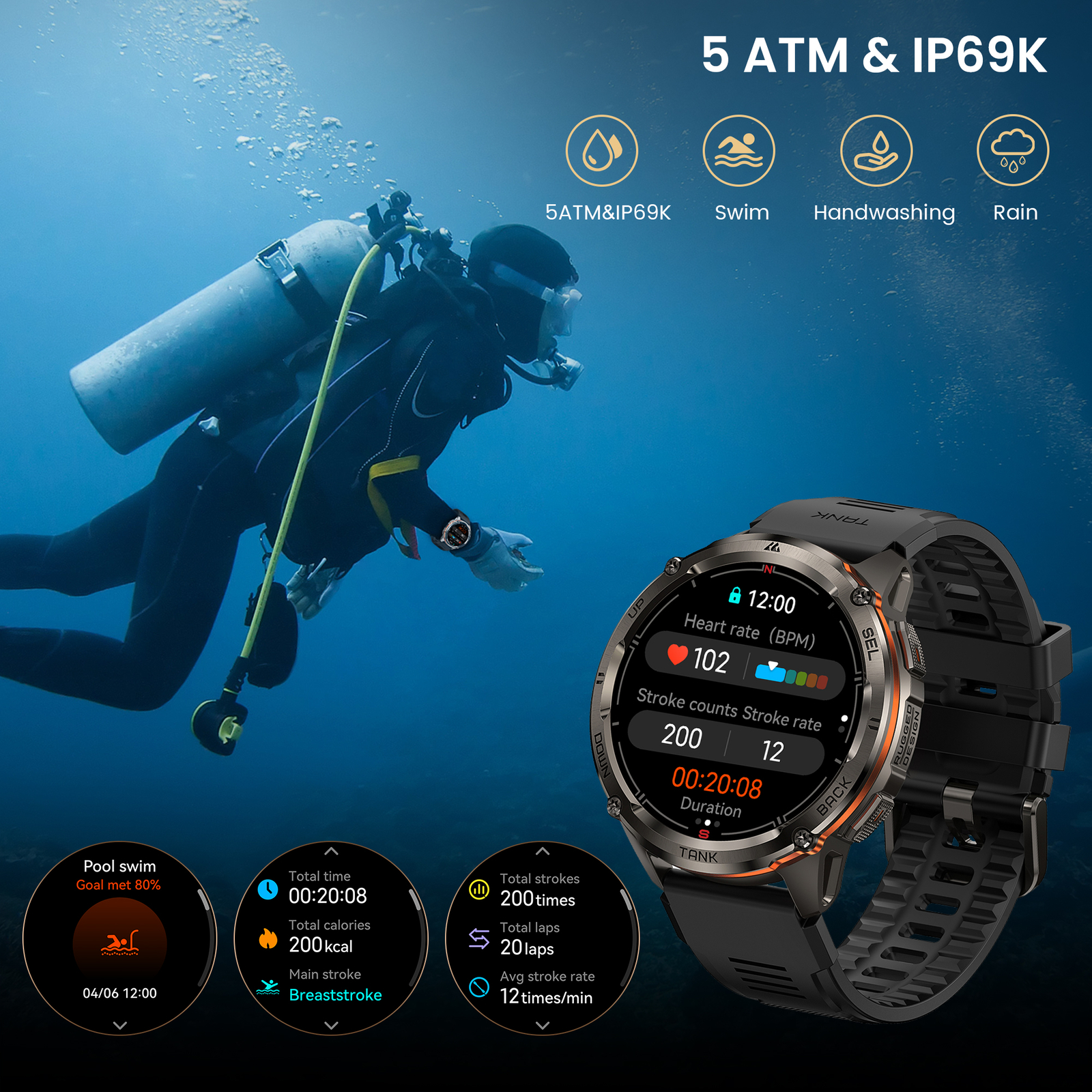 2025 Smart Watch Men Waterproof Smartwatch GPS 1.43″ AMOLED for iPhone Samsung