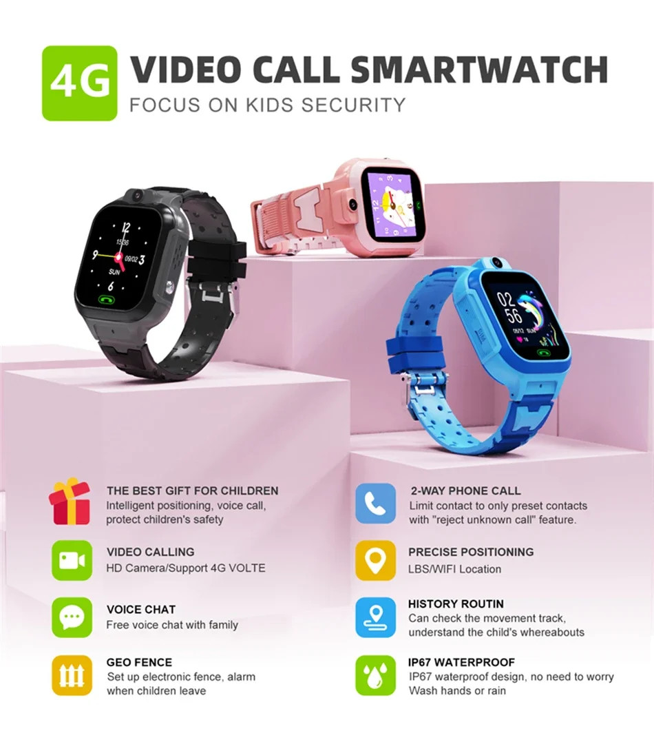 Xiaomi Mi Home Children’s Smart Watch GPS Positioning SOS Video Waterproof Watch