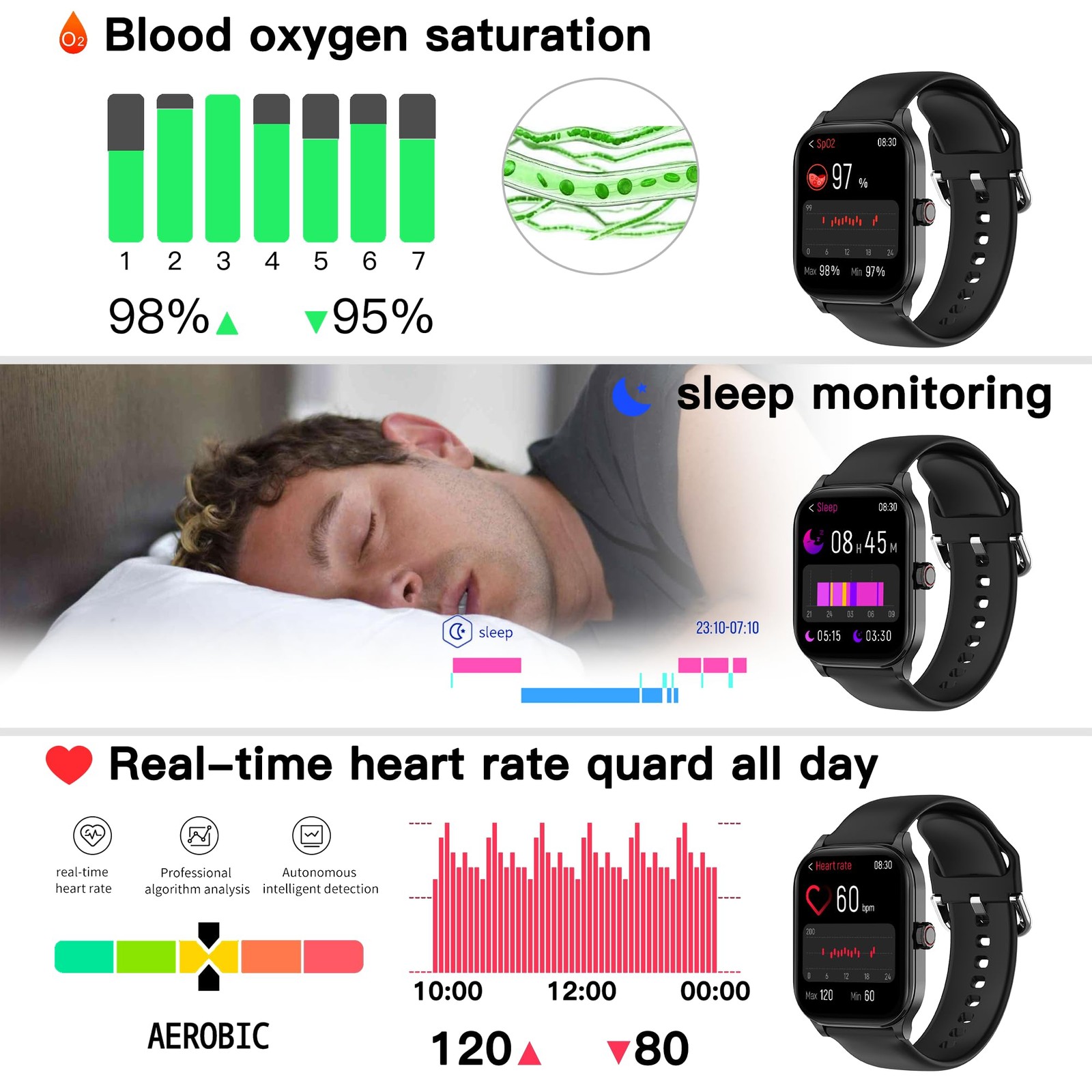 Smart Watch (Answer/Make Call), 2.01″ Smartwatch for Android Phones and iPhone