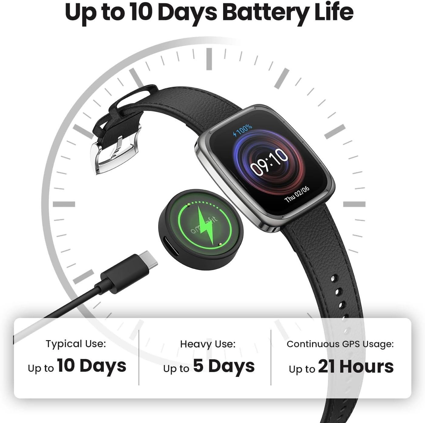 Amazfit Active 2 Smart Watch Android iPhone GPS Health Monitor (Black Leather)