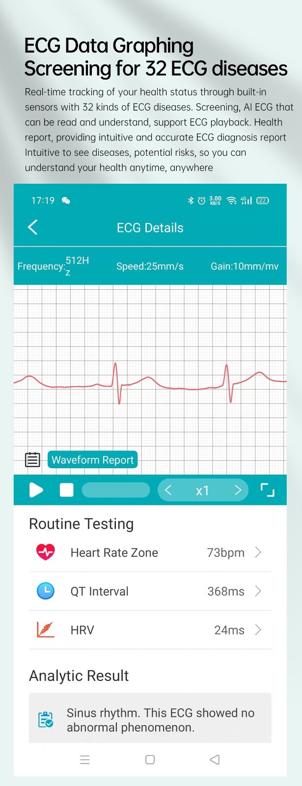 Medicoswatch E400 ECG Body Temperature Measuring Smartwatch
