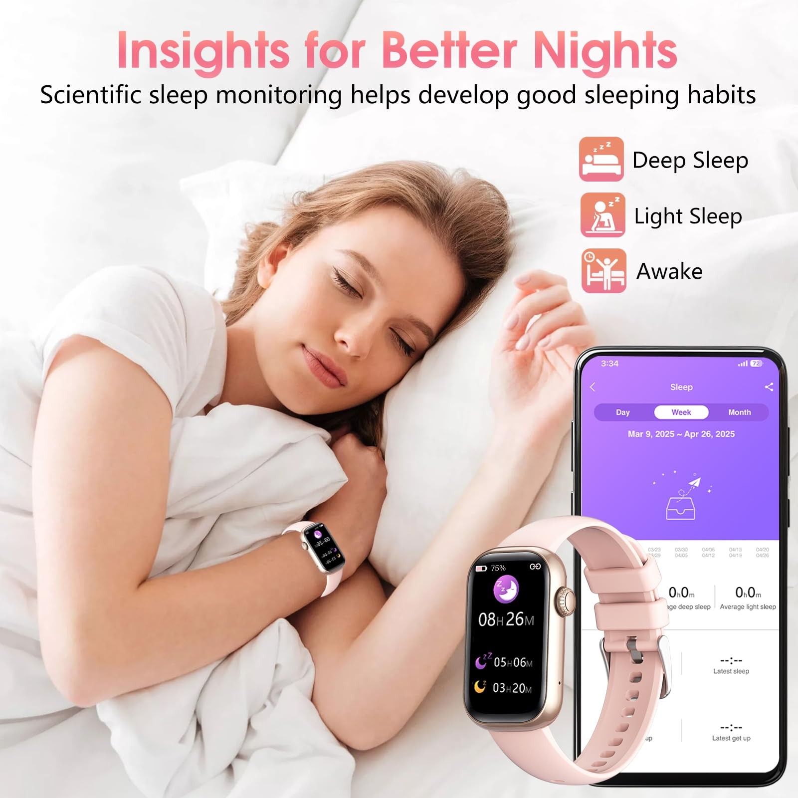 Fitness Tracker, with 24/7 Dynamic Heart Rate Monitoring Sleep Tracker Answer…