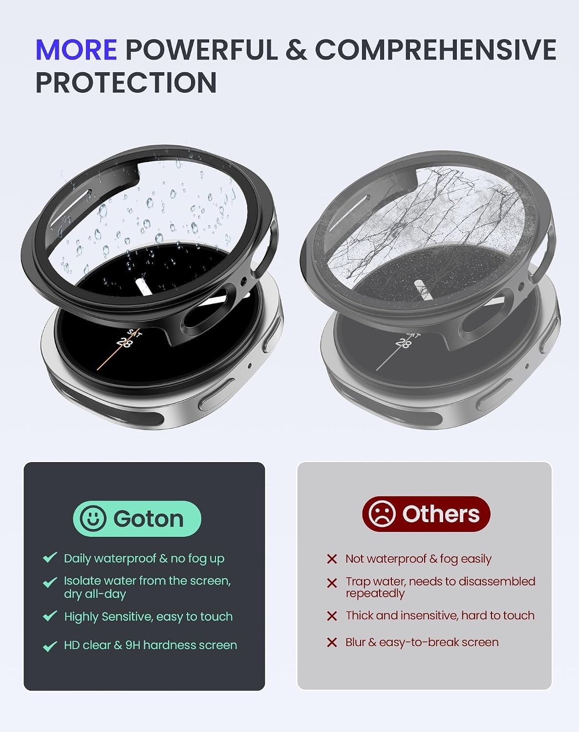 Case for Samsung Galaxy Watch 8 44mm Waterproof, Touch-Responsive, 1-Pack