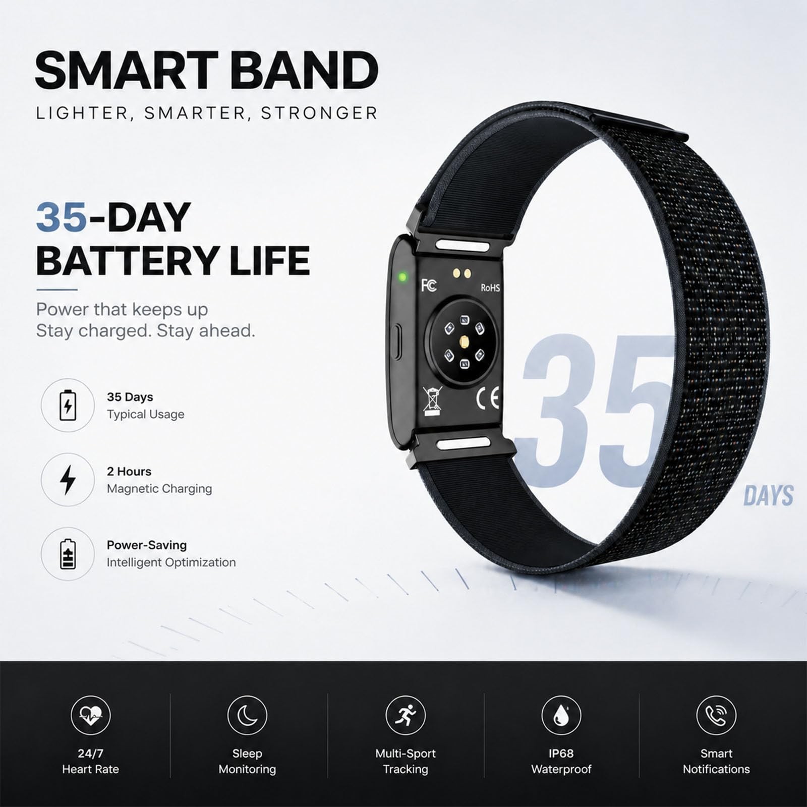 H59 PRO Fitness Tracker, Smart Bracelet 6.0, IP68 Waterproof Activity Tracker…