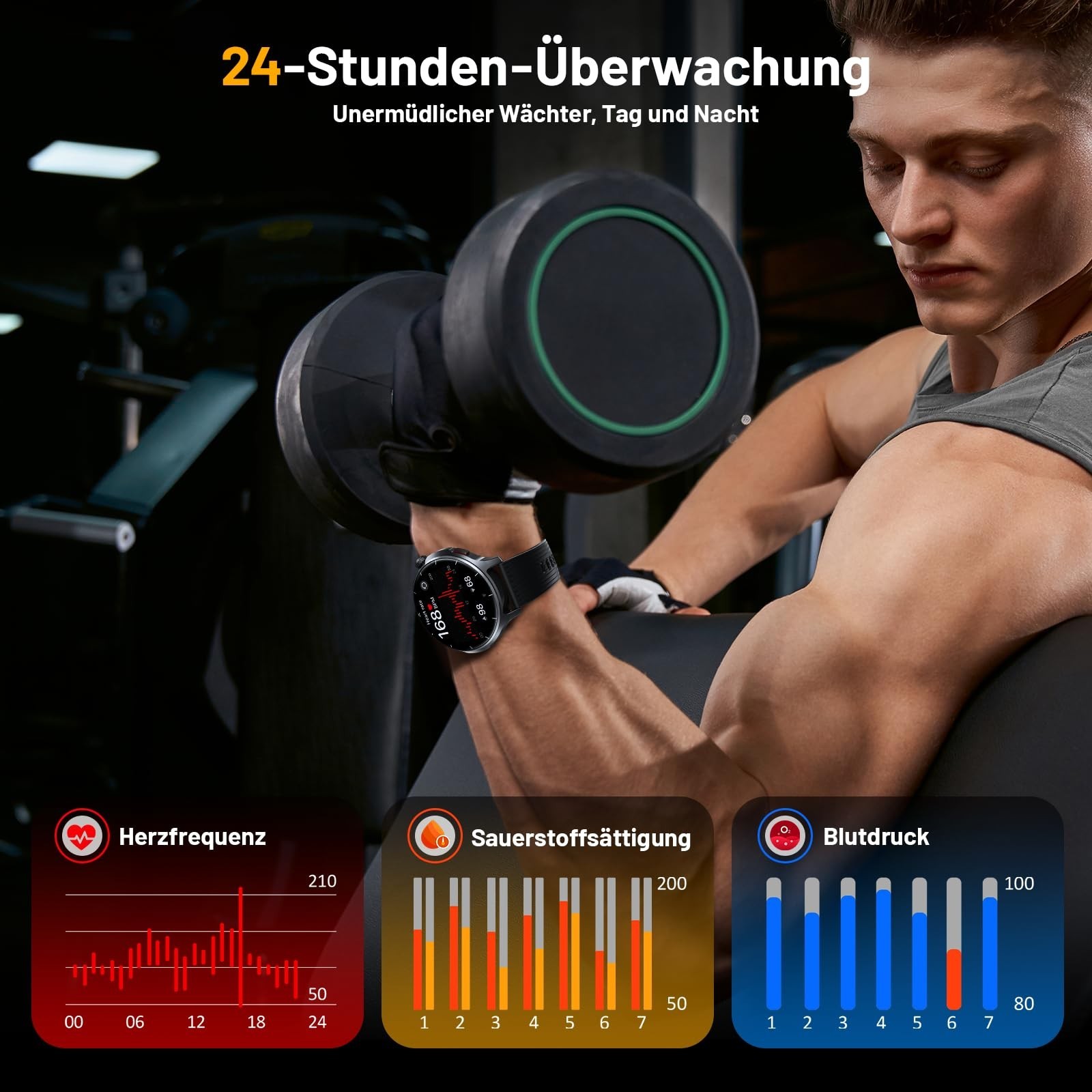 Fitness Smart Watch for Men, 1.52″ HD Tracker, Blood Pressure, Heart Rate, 110 S