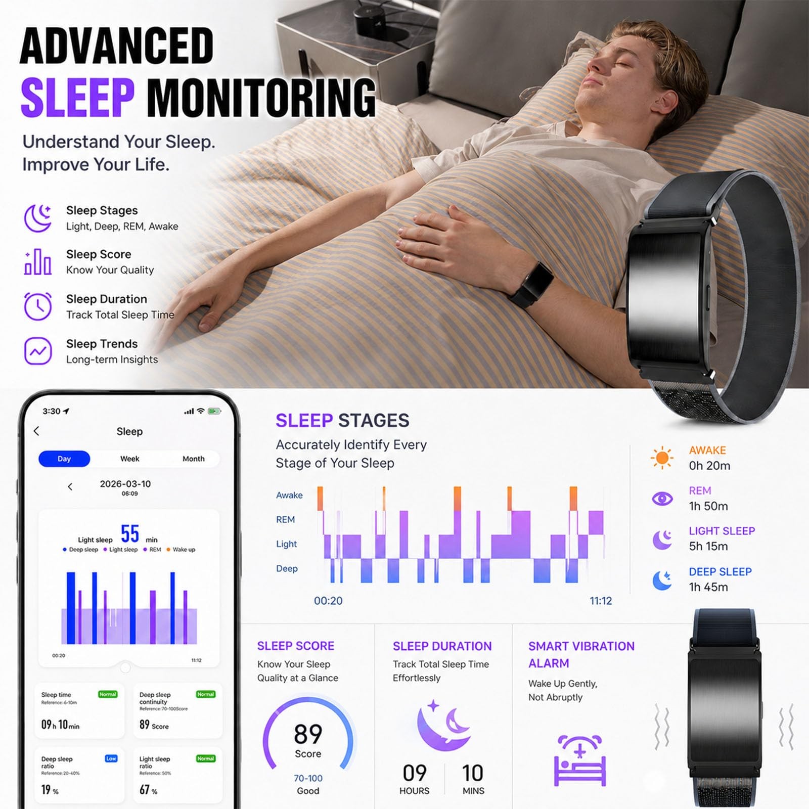 H59 PRO Fitness Tracker, Smart Bracelet 6.0, IP68 Waterproof Activity Tracker…