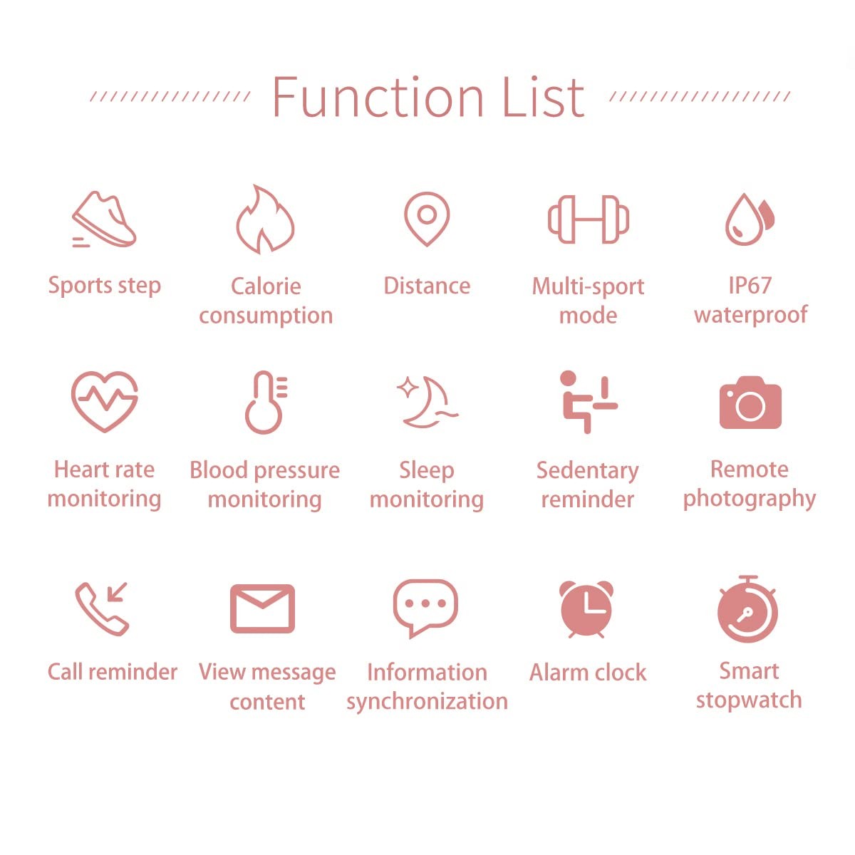 for Women for Android/iOS Phones. and Fitness Tracker with Heart Rate Bluetoo…