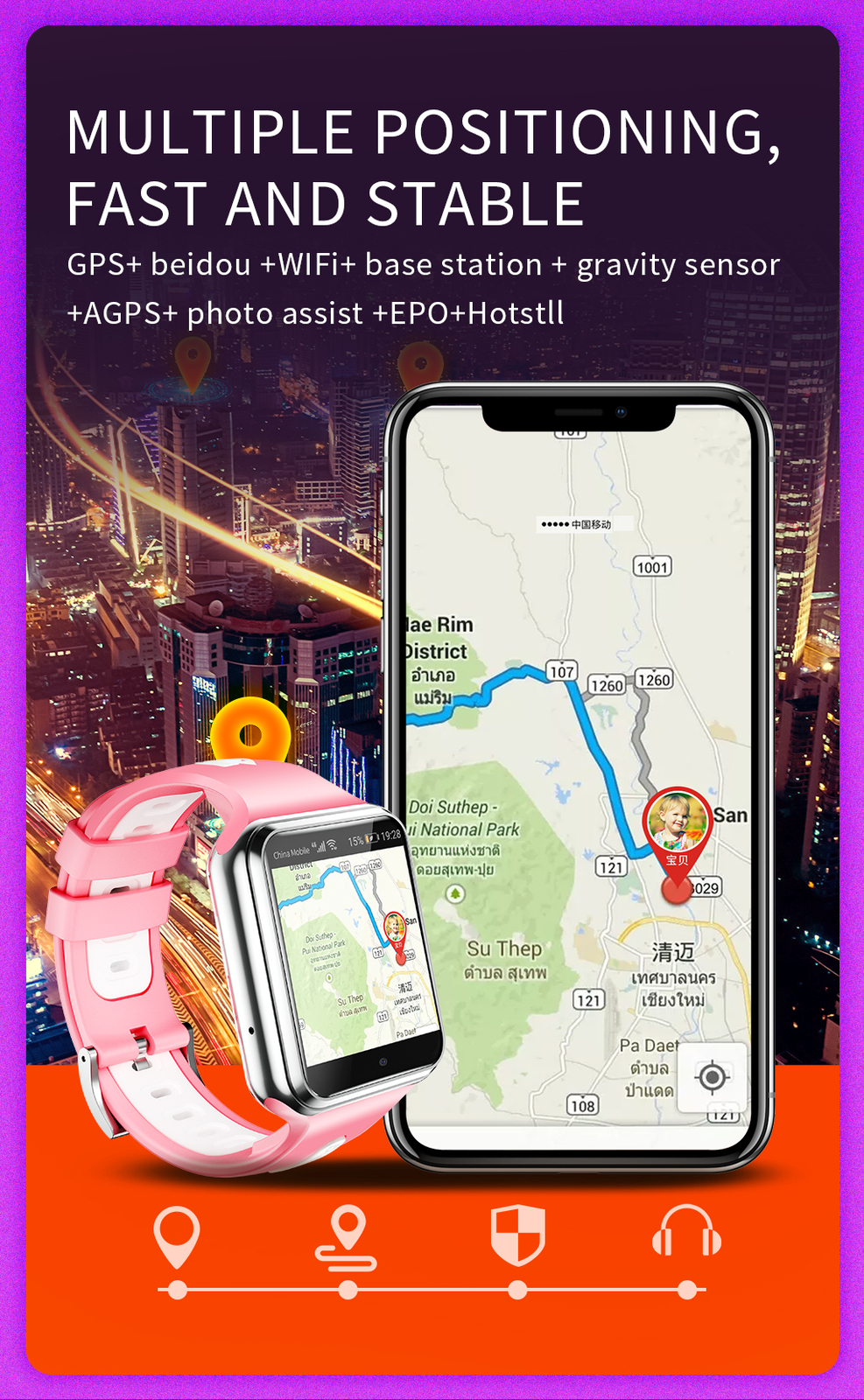 4G Kids Smart Watch Wifi Smartwatch Position Locator SOS for Andriod iOS Phone