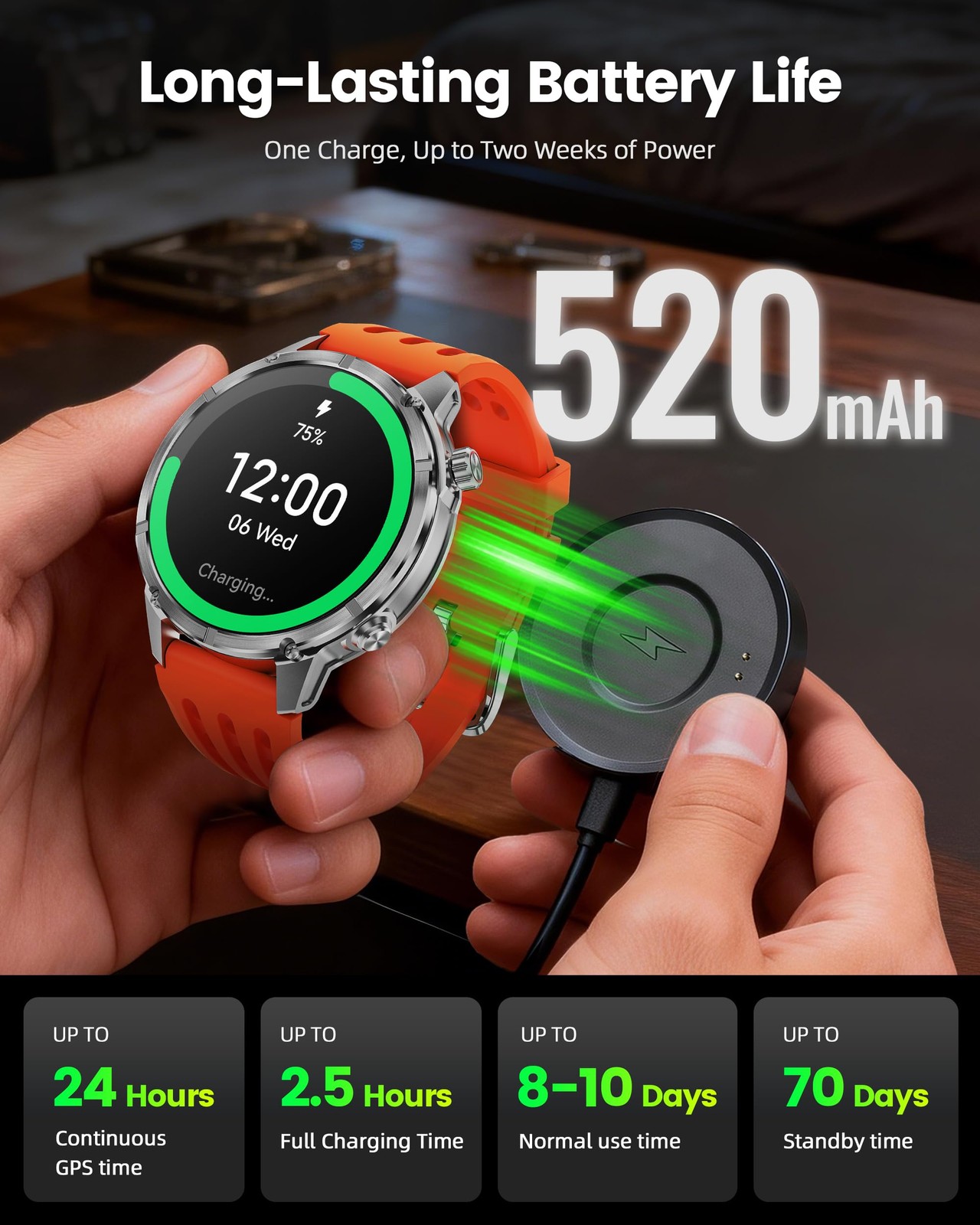 Walkerfit Gps Smart Watch For Men Multi-Satellite Positioning Full Metal Body