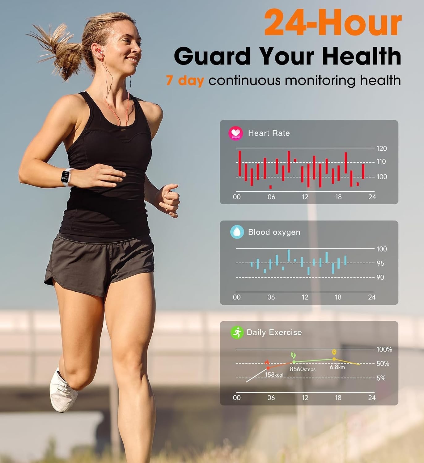 Stylish Fitness Smart Watch for Women – Bluetooth Calls & Custom Watch Faces