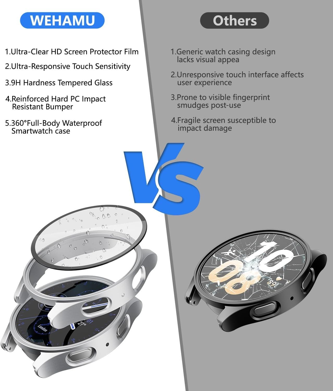 2Pack PC Only Case for Samsung Galaxy Watch 7 40mm with Tempered Glass Protector